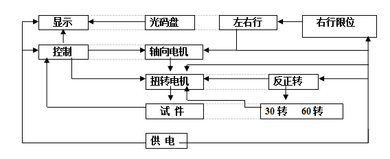 QQ截图20180920113838.png